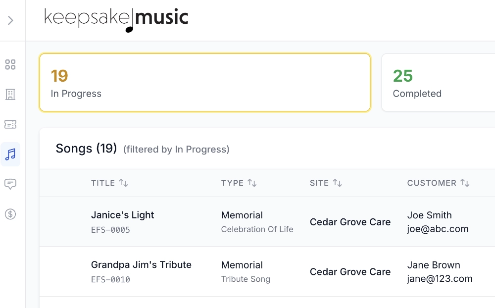Partner business dashboard for tracking orders and revenue